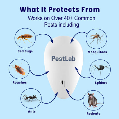 PestLab -  Banish Bed Bugs For Good